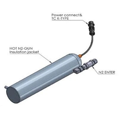 Hot N2 Heater System